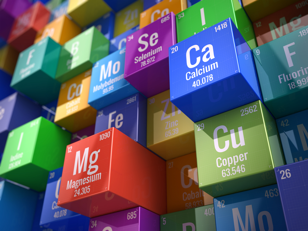 Calcium & Magnesium