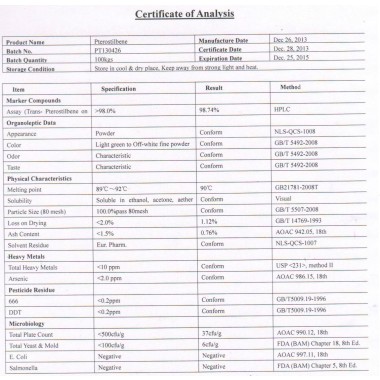 Absorb Health Pterostilbene Longevity Support - B00JQS5T76