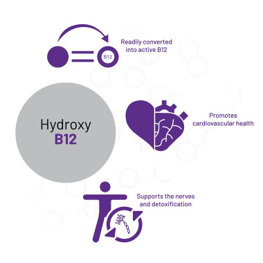 Advanced Orthomolecular Research AOR Hydroxy B12 - B01BWAJPYS