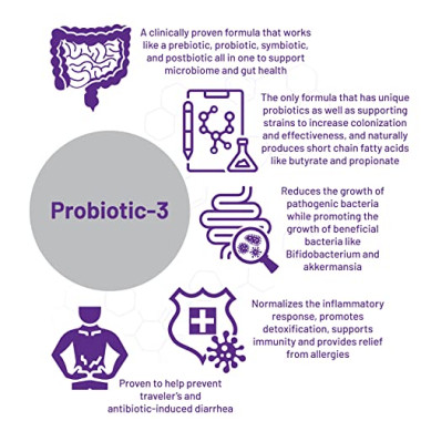 Advanced Orthomolecular Research AOR Probiotic-3 - B0082DDQH6