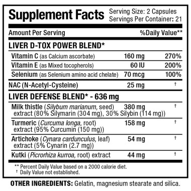ALLMAX Nutrition Liver Dtox with Extra Strength Silymarin (Milk Thistle) and Turmeric (95% Curcumin) - B01AVK8VOA