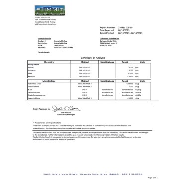 product