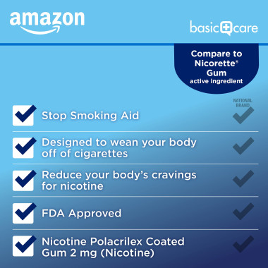 Basic Care Nicotine Gum Stop Smoking Aid - B0779CZZQ5