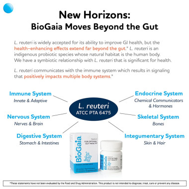 BioGaia Gastrus For GI Tract - B01AH3RT9Y