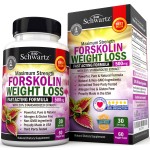 BioSchwartz Forskolin Extract for Weight Loss