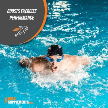 BulkSupplements Agmatine Sulfate Powder - B00PZ5WXWI