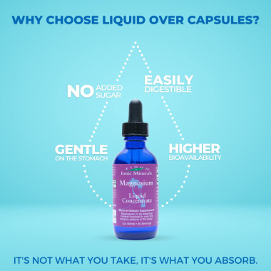 Eidon Mineral Supplements Ionic Minerals Magnesium Liquid Concentrate - B001MXEYSI