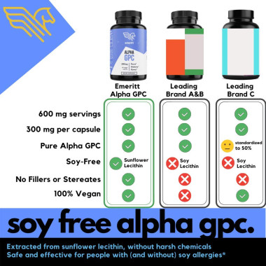 Emeritt Alpha GPC Dietary Supplement - B07DJ4JTFY