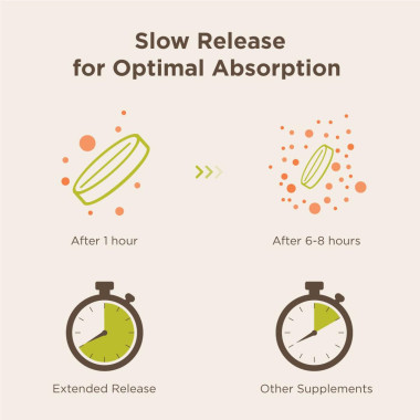 Endurance Products Pantethine from Pantesin - B0142UND7K