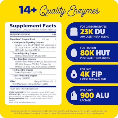 Enzymedica Digest Gold with ATPro - B00HLXPZ9A