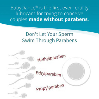Fairhaven Health Isolove BabyDance Fertility Lubricant - B076JSYQWD