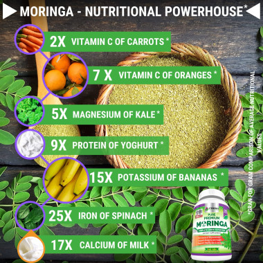 Fresh Healthcare Moringa Supports Healthy Skin & Anti Aging - B017BJWH9O