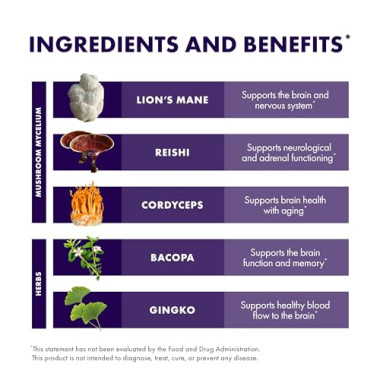 Fungi Perfecti MycoBotanicals Brain - B00WFH3A7Q