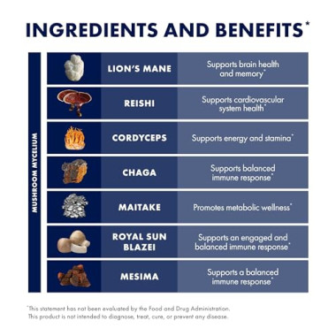 Fungi Perfecti Stamets 7 Daily Immune Support - B00QFOEX94