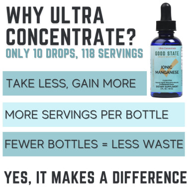 Good State Manganese Great Bone Health - B00DYEIOF2