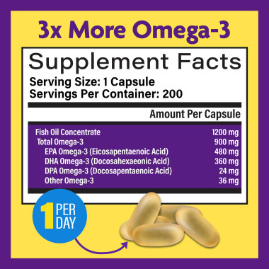 InnovixLabs Triple Strength Omega-3 Fish Oil - B00FM9KNSI