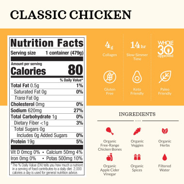 Kettle & Fire Chicken Bone Broth Soup - B01N9I8HQS