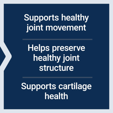 Life Extension Glucosamine/Chondroitin Sulfate - B000PBX36M