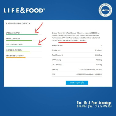 Life & Food Omega-3 Supreme - B00R56IX6A