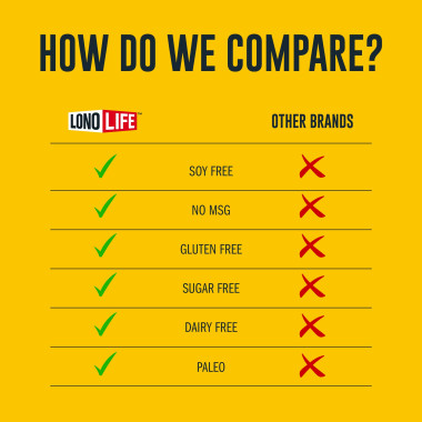 LonoLife Beef Bone Broth Powder Grass Fed - B0773V6J87