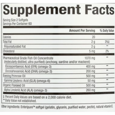 Natural Factors WomenSense RxOmega-3 - B0009MP4Q4