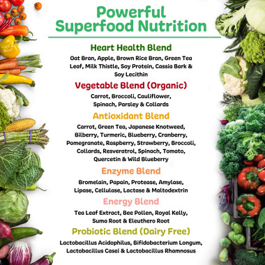 New Vitality Royal Greens - B006472NNA