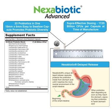 DrFormulas Nexabiotic Advanced Multi Probiotics and Prebiotics for Women & Men - B01IMGUEFE