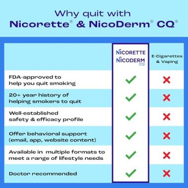 NicoDerm CQ Stop Smoking Aid - B0000536V6