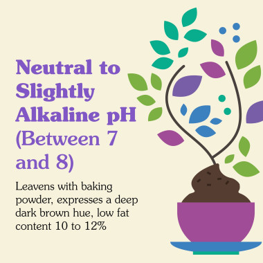 NuNaturals Organic Cocoa - B01F6FLLOW