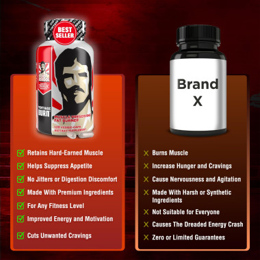 Old School Labs Fat Burners Weight Loss Supplement - B00H28YG1C