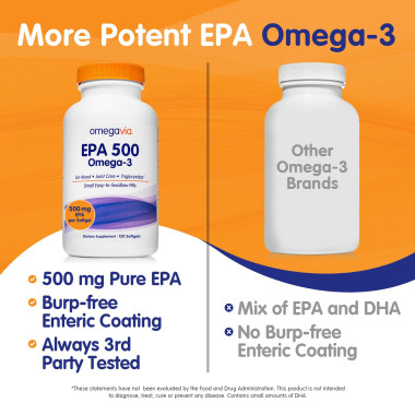 OmegaVia EPA Omega-3 Fish Oil - B00D37S0HC