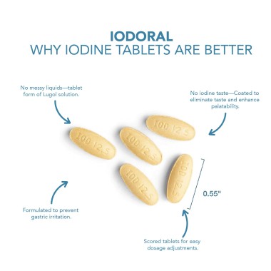Optimox Iodoral Iodine/Potassium Iodide - B000X843VG
