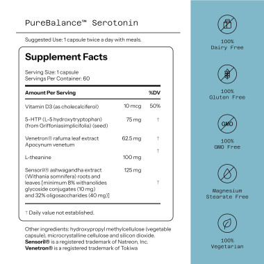 Quality of Life Labs PureBalance Serotonin - B003HUOVP0