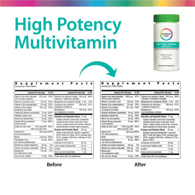 Rainbow Light 50+Mini Tablet - B0039VVP9C