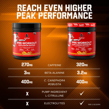 Six Star Pre-Workout Explosion Ripped - B01LZRV1CS