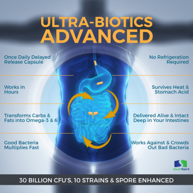 Steele Spirit High Potency Probiotics Supplement - B016DMW9MK