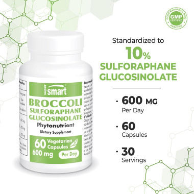 Supersmart Sulforaphane Glucosinolate Phytonutrients - B00LPJLIOM