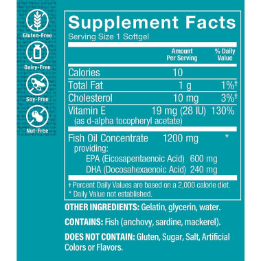 The Vitamin Shoppe Omega-3 Fish Oil - B002JJCDKU