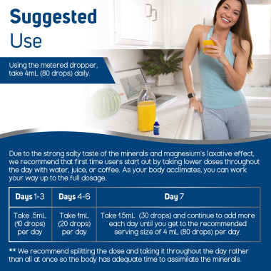 Trace Minerals Research Ionic Magnesium - B0001VKMOM