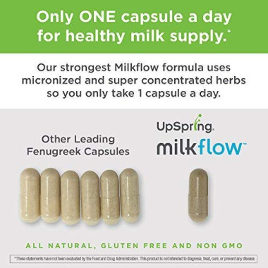 UpSpring Milkflow Max Fenugreek Super Blend - B01M192UKA