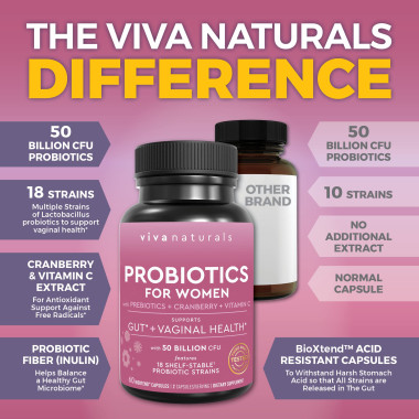 Viva Naturals Probiotics for Women Supports Vaginal + Gut Health - B07TVVRC5X