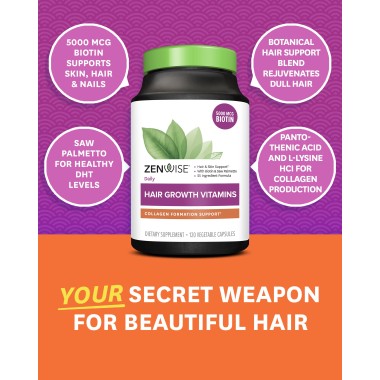 Zenwise Health Daily Hair Growth Vitamins with DHT Blocker - B00W5TUF68