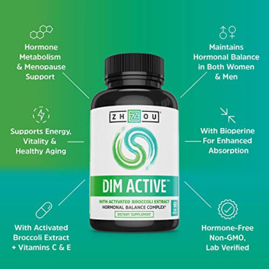 Zhou Nutrition DIM Active - B0746BXBYP